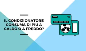 Il condizionatore consuma di più a caldo o a freddo? Icona di un condizionatore con ventola e testo che pone la domanda sul consumo energetico.