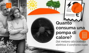 Coppia preoccupata accanto a una pompa di calore, con un disegno di sole e alberi. Il testo chiede: "Quanto consuma una pompa di calore?".