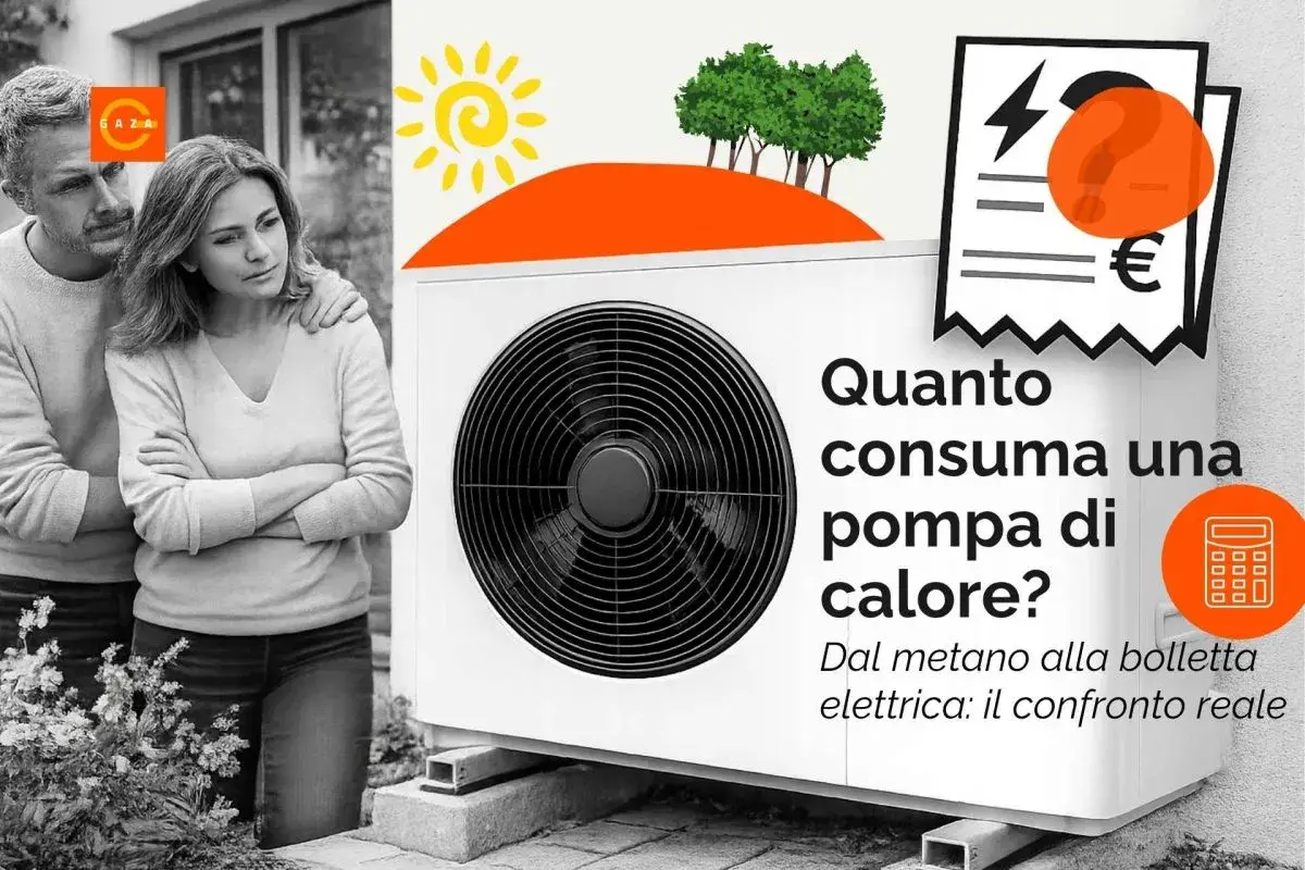 Coppia preoccupata accanto a una pompa di calore, con un disegno di sole e alberi. Il testo chiede: "Quanto consuma una pompa di calore?".