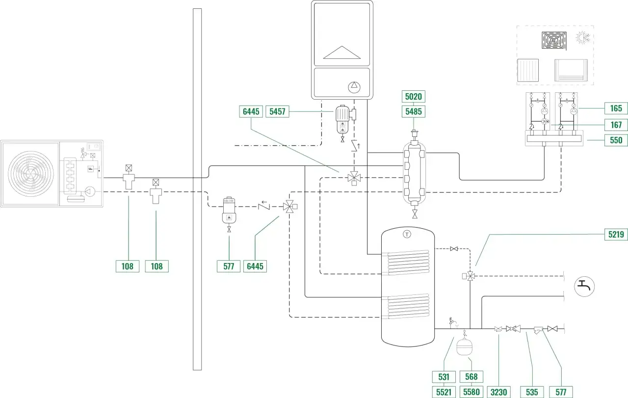 Schema di un sistema di riscaldamento con pompa di calore ibrida, serbatoio di accumulo e unità esterna.